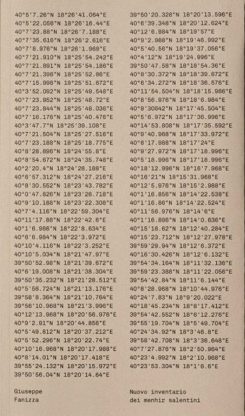 Nuovo inventario dei menhir salentini 1 copia