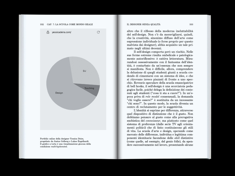 LORUSSO_DESIGNER00004